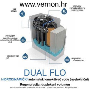 EUROACQUE DUAL FLO DVOKOMORNI OMEKŠIVAČ VODE BEZ STRUJE MEKA VODA 0-24h BEZ KAMENCA SA PROTOKOM 3  m³/h