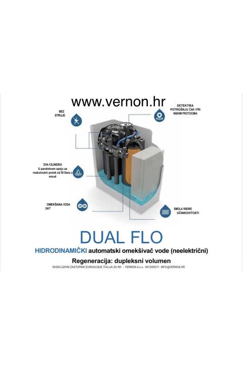 EUROACQUE DUAL FLO DVOKOMORNI OMEKŠIVAČ VODE BEZ STRUJE MEKA VODA 0-24h BEZ KAMENCA SA PROTOKOM 3  m³/h
